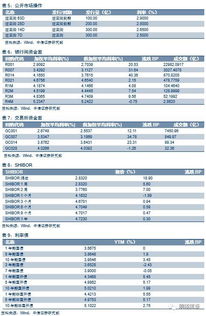 澳洋科技这只股如何评价？下星期一能上涨多少？