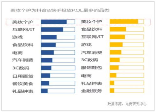 为什么我登陆不了聚美优品