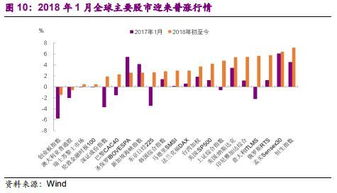 link币有升值空间吗为什么找不到,连号人民币有收藏价值吗? link币有升值空间吗为什么找不到,连号人民币有收藏价值吗? 应用