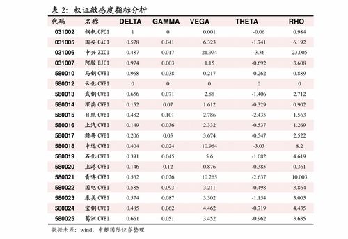 黑色板块每日持仓报告：螺纹期货下跌1.27%，中信期货增加1.8万手空单