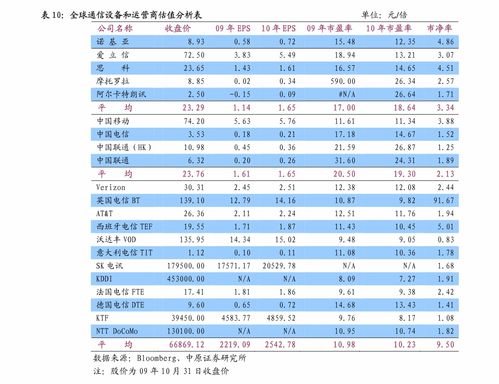  chz币今日行情走势预测,新西兰元对人民币汇率走势怎样? USDT行情