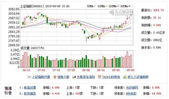 百亿量化私募发布小市值股票精选策略