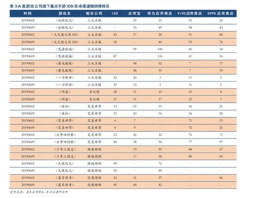 废钢价格今日动态