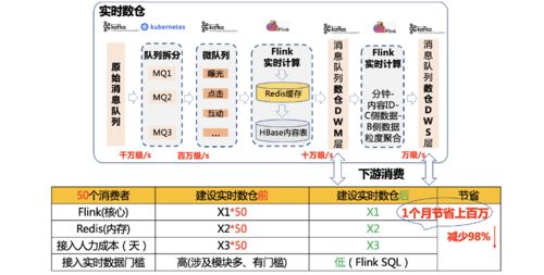 cvc币价格,CVC币最新消息