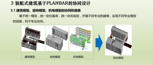 装配式建筑BIM PLANBAR 全过程应用