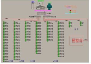 RC智能云的核心技术是什么？