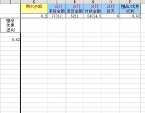 证券模拟操作记录及操作理由表格怎么填写?