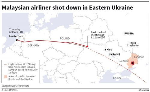 英媒 MH17航班或为节省燃料抄近路遭击落