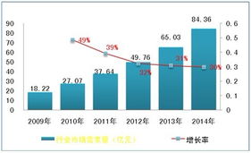 21点的平台：全方位爬梳透析与未来展望