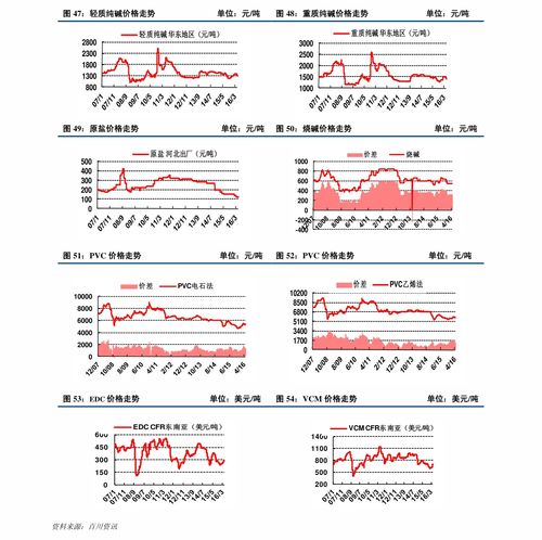 利达光电是军工股票吗