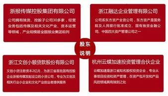 手里有2W块钱，想通过投资理财挣点小钱，我是该炒股还是买货币基金？求分析？