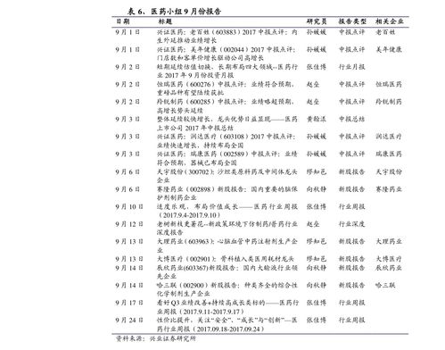 怎样把上市公司私有化?