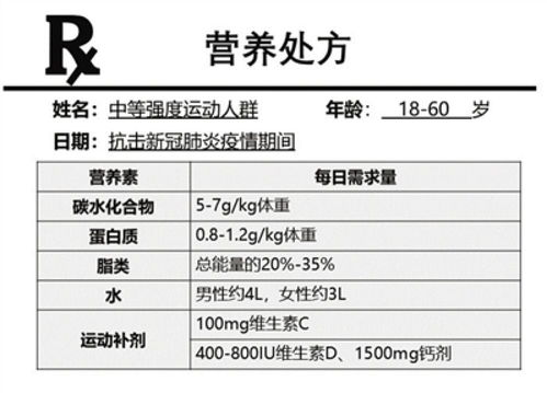 健康码因红码宅家六天显示巳过期怎么办(健康码红码多久更新一次)