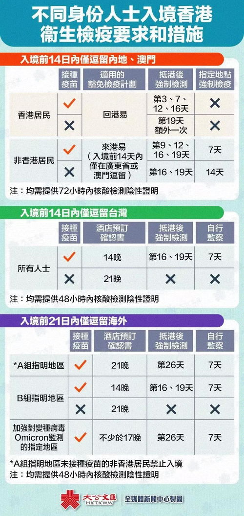 日本暂停港澳免签入境业务香港旅行社取消日本团(图1)