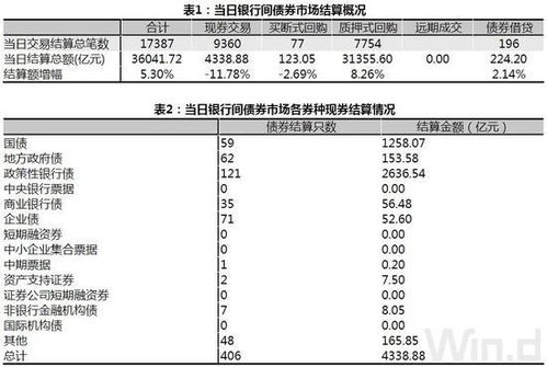 6月股票市场将有哪些重大事件发生