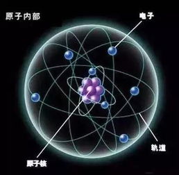 以99.995 的光速前进500光年,然后返回会怎么样 