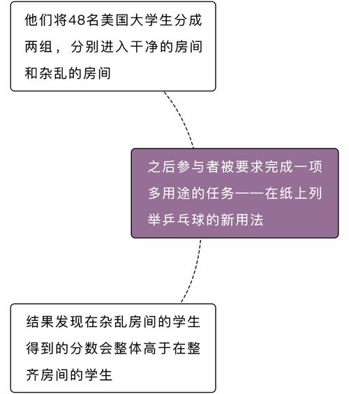 有哪些你以为的坏习惯,其实是好习惯