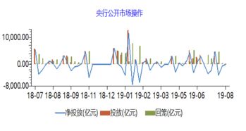  sand币牛市估值, Explorig he Bullish Valuaio of SAD Coi i he Curre Marke 百科