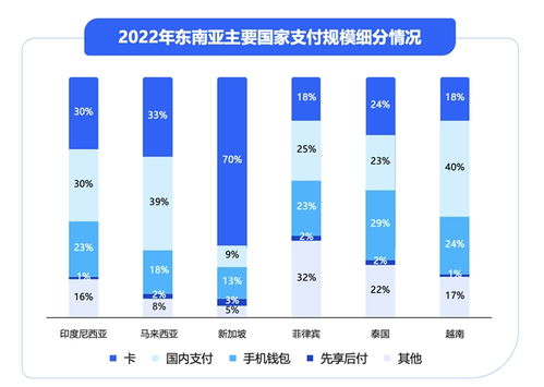 知名运动品牌扩大东南亚市场布局，投资建厂