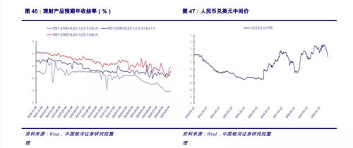 国金涌富和国金证券是什么关系？