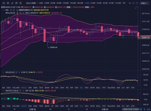  xrp币的最新消息最新,瑞波币XRP简介？ 区块链