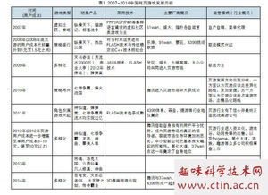 学前教育毕业论文参考文献,毕业论文参考文献大全,糖尿病毕业论文参考文献