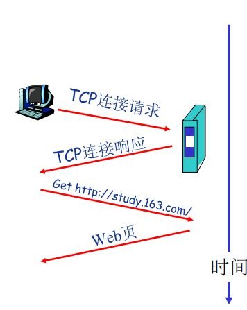 p4网络语什么意思,P4网络语言的定义。 p4网络语什么意思,P4网络语言的定义。 词条