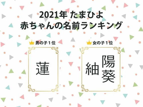 日本父母如何给小孩取名 爆款名字都有哪些