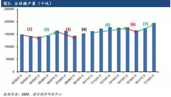 实际比计划超产15% 实际产量是原计划的( )% 怎么做