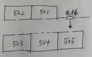 万众道论风水 开口煞不利家人的健康及财运 