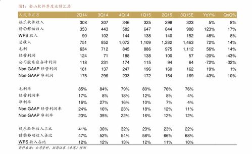 广东一本大学排名及分数线,广东一本大学全部排名(图1)