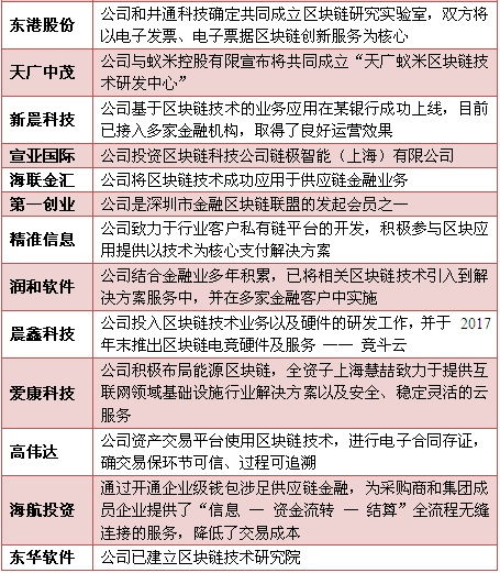 icp币最新消息潜力2024,icp是什么币？