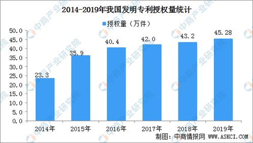 瑞波币是哪个国家发明的,瑞波币XRP简介？ 瑞波币是哪个国家发明的,瑞波币XRP简介？ 应用