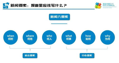 枣园街道这场培训告诉你,社区如何做好宣传工作