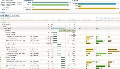 oracle故障信息收集工具有哪些功能鍵