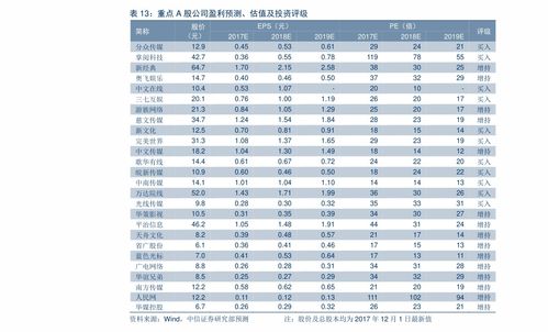 屎币价格今日行情价格,市场动态 屎币价格今日行情价格,市场动态 生态