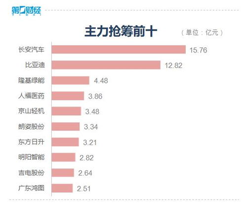 国盛证券交易软件下载