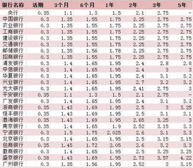 股票为什么高风险高收益同在