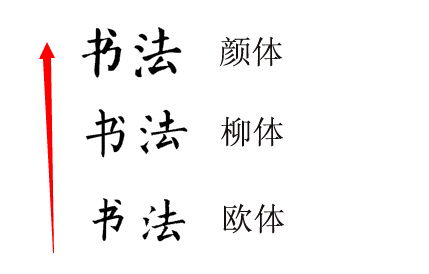 练了两年的欧体适合再练什么字体 