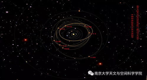 国际天文联合会将23692号小行星命名为 南大天文学子星