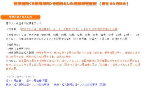 最新公布 日本6月起全面开放此类签证 怎么申请 速看