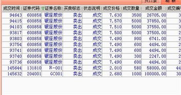 股票卖出5000股.为什么分五次交易