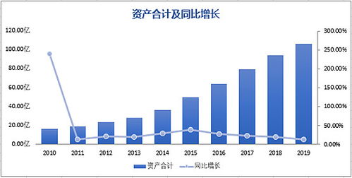 kishu币值得长期持有吗为什么,基本面包括哪些方面?什么样的股票才是基本面好的股票? kishu币值得长期持有吗为什么,基本面包括哪些方面?什么样的股票才是基本面好的股票? 融资