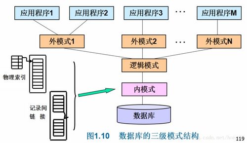 查重期刊库的技术原理与算法