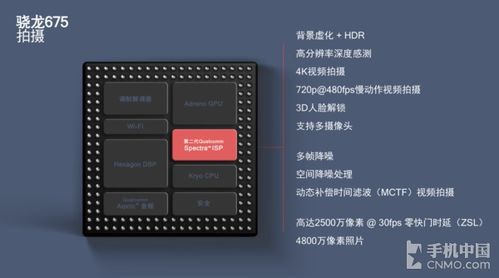 骁龙675对比710,vivoz3与红米note7pro鲁大师跑分哪个高-第1张图片