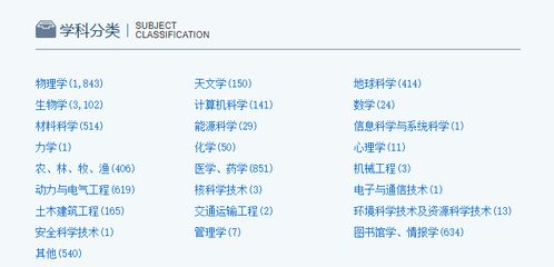 学术论文被抢发了应该怎么处理 