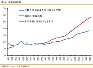 深入理解Plasma,深入理解新发展理念,推进供给侧结构性改革 的题目