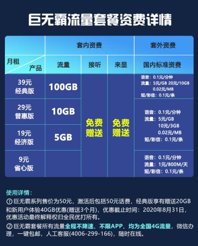 移动觉醒 8元套餐重新上架,一看流量价格网友直呼 又是套路