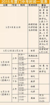 厦门中考时间？福建省厦门中考招生范围