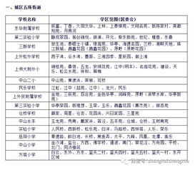 万方查重摘要目录：一键查询，学术无忧